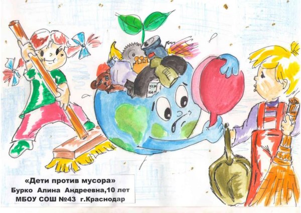 Плакат на тему мусор