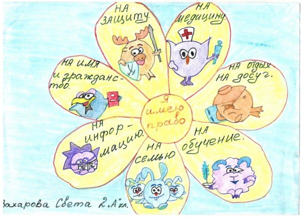 Каждый ребенок имеет право