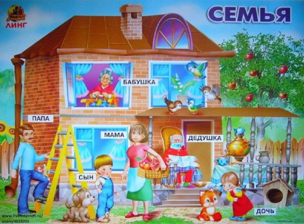 Моя семья для детского сада