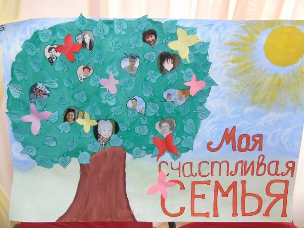 Плакат. Моя семья.