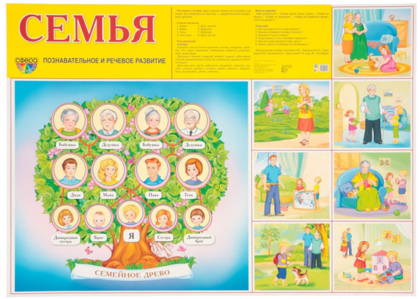 Плакат семья