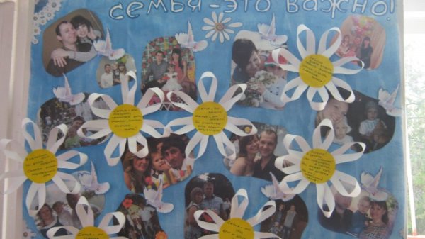 Семейная газета