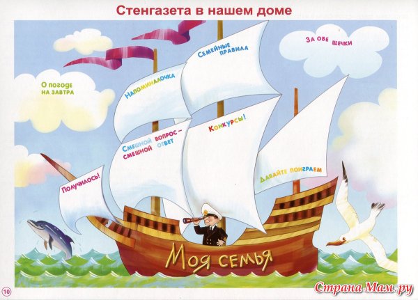 Игра семья в детском саду