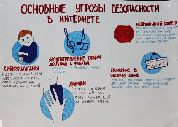 Безопасный интернет