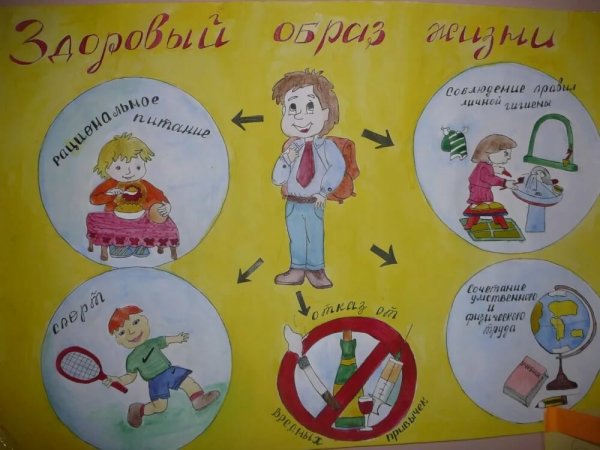 Рисунок на тему здоровье