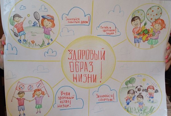 Плакаты на тему здоровья