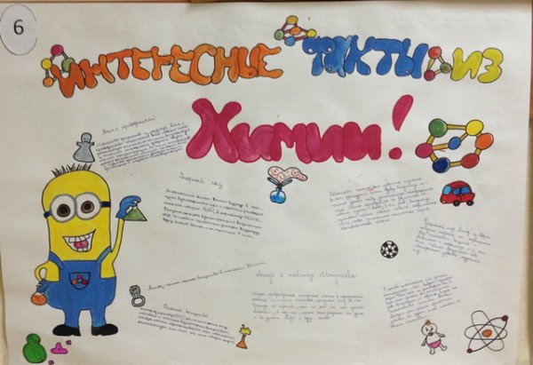 Плакат на тему химия