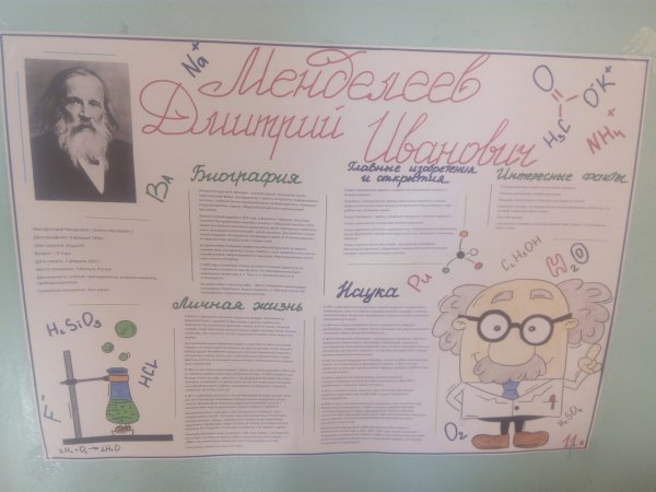 Газета по химии