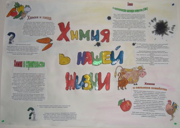 Газета на тему химия в нашей жизни