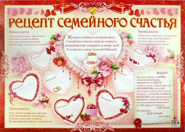 Плакаты на свадьбу