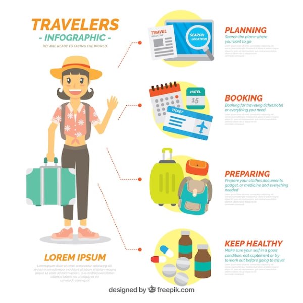 Австралия рисунок