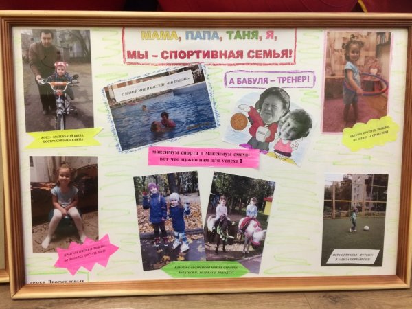 Мама папа я спортивная семья рисунок