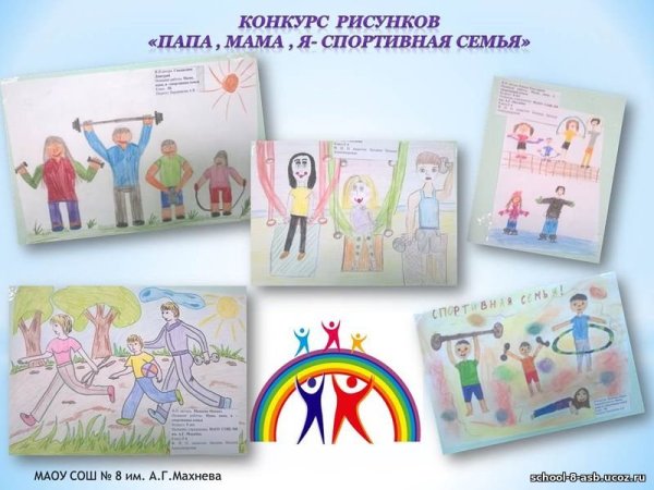 Рисование мама папа я спортивная семья подготовительная