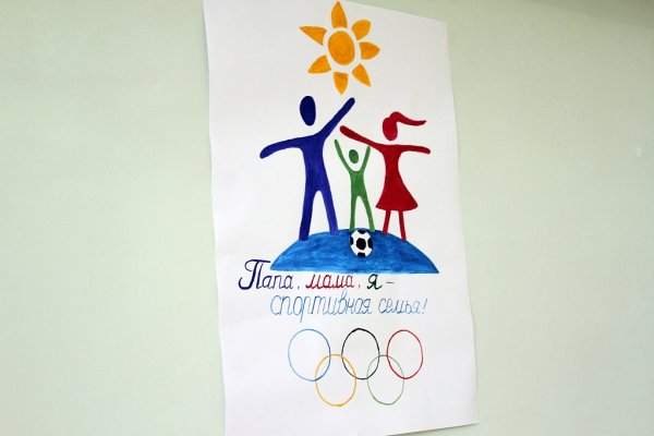 Надпись папа мама я спортивная семья