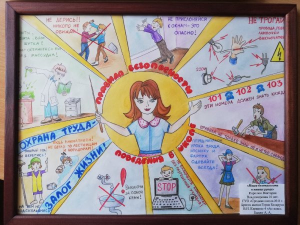 Охрана труда плакаты