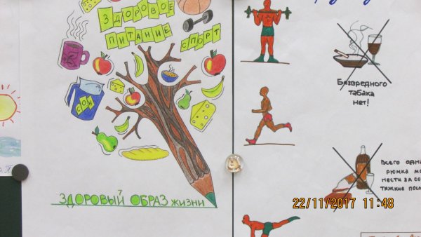 Вредные привычки рисунок