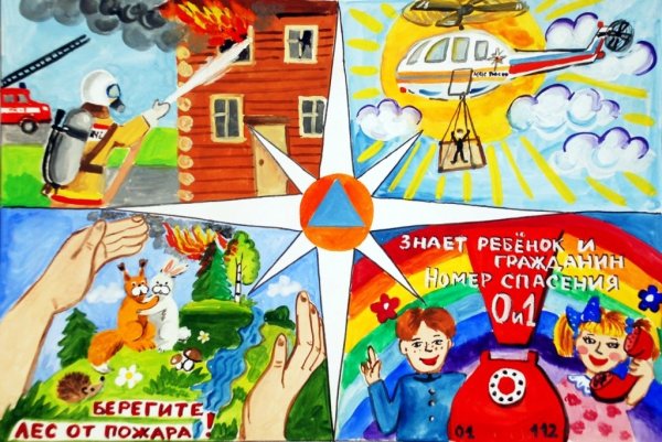 Гражданская оборона плакаты для детей