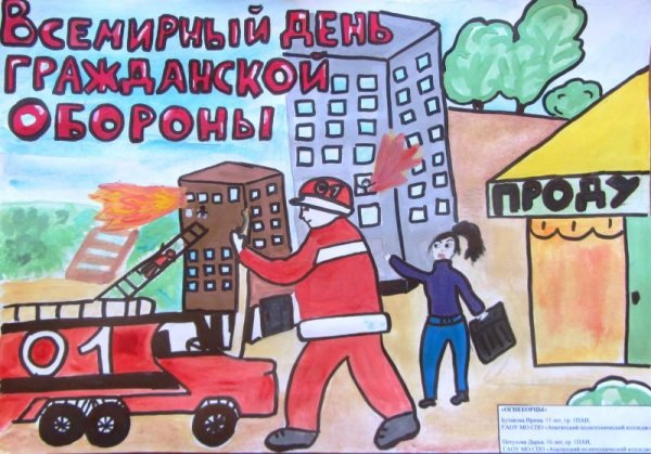 День гражданской обороны плакат