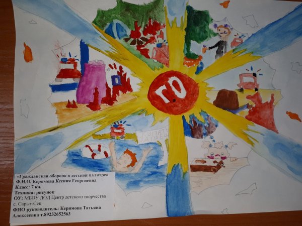 День гражданской обороны плакат