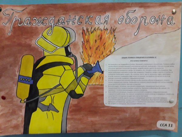 День гражданской обороны плакат