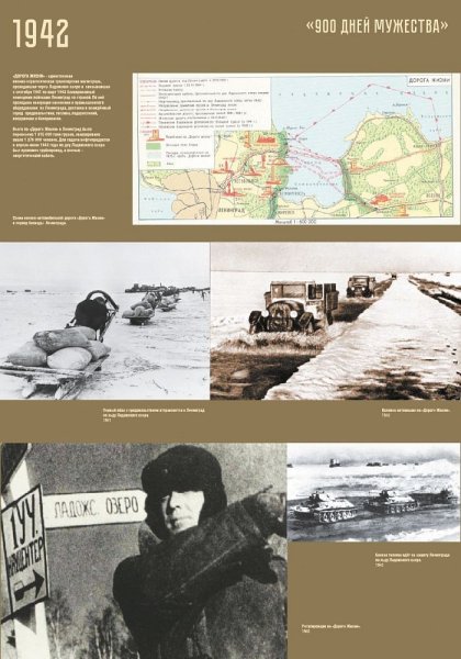 900 Дней блокады Ленинграда