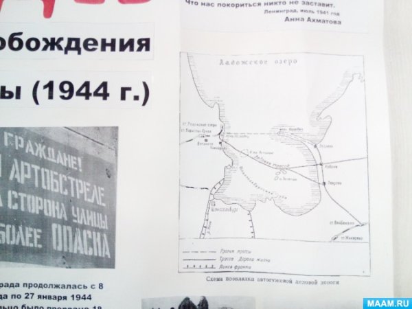 Урок Мужества блокада Ленинграда