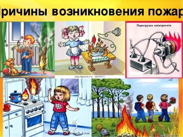 Причины пожаров