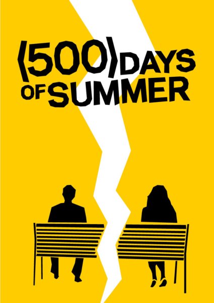 500 Дней лета Постер