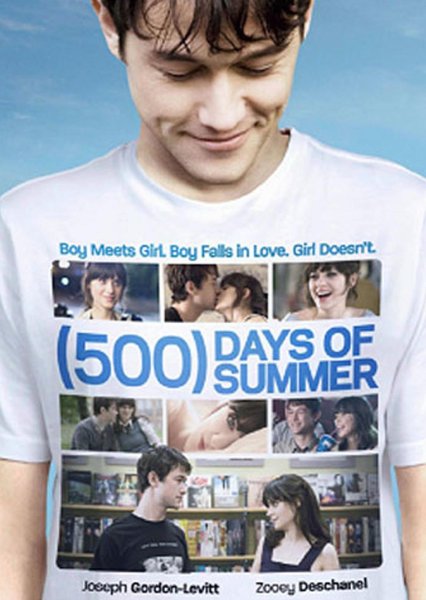 500 Дней лета фильм Постер