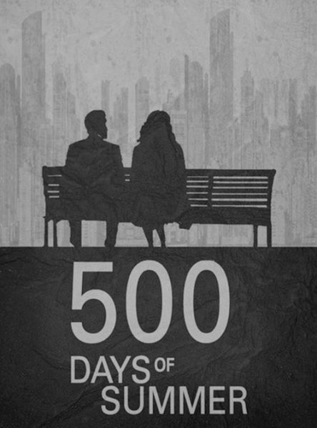 500 Days of Summer Постер