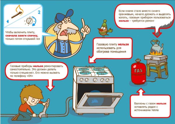 Правила пользовоне электо пребора.