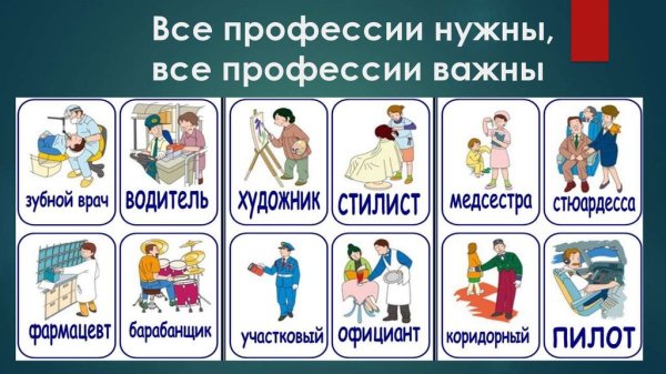 Профессиональная ориентация младших школьников"