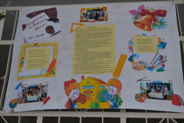 С днём рождения школа рисунок