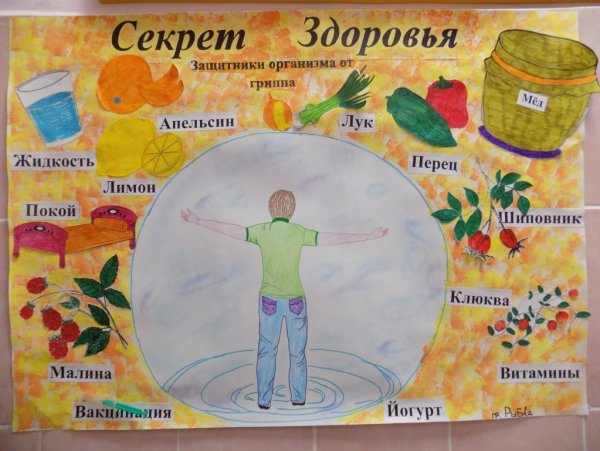 Плакат на тему здоровый образ жизни