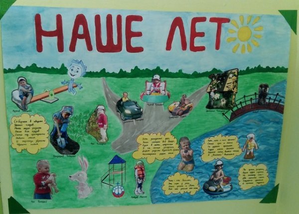 Плакат как я провел лето