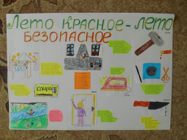 Рисование на тему Здравствуй лето