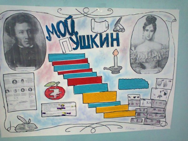 Плакат на тему литература