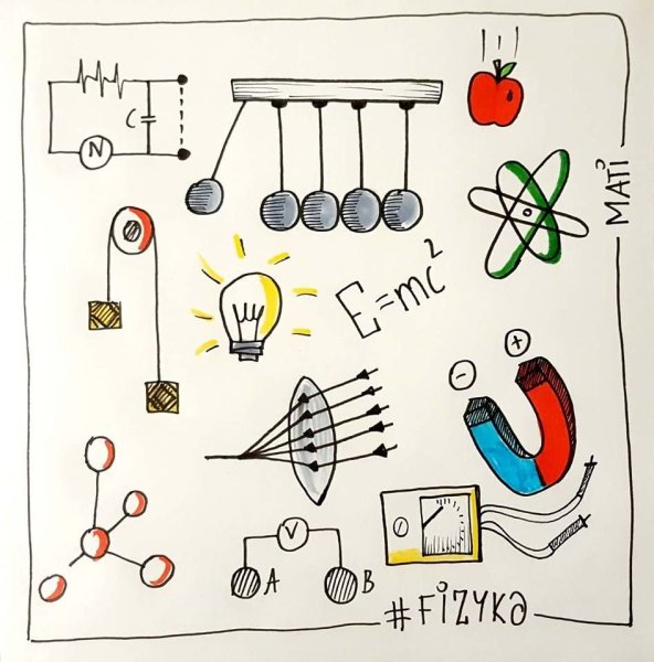 Физика вокруг нас рисунки