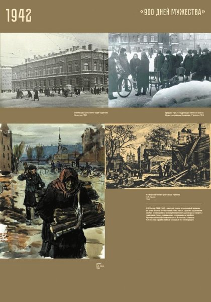 Дорога жизни блокадного Ленинграда Дата