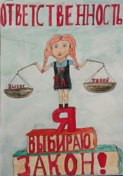 Плакат мы за чистый город