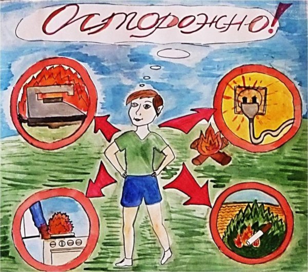 Безопасность детей рисунки