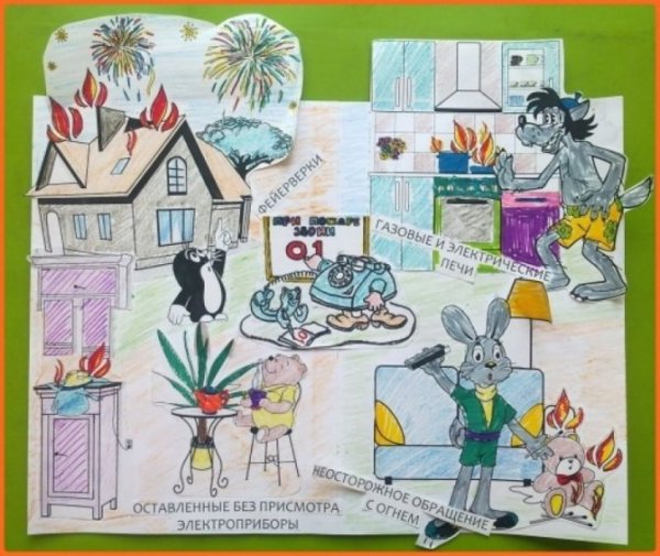 Коллаж по безопасности