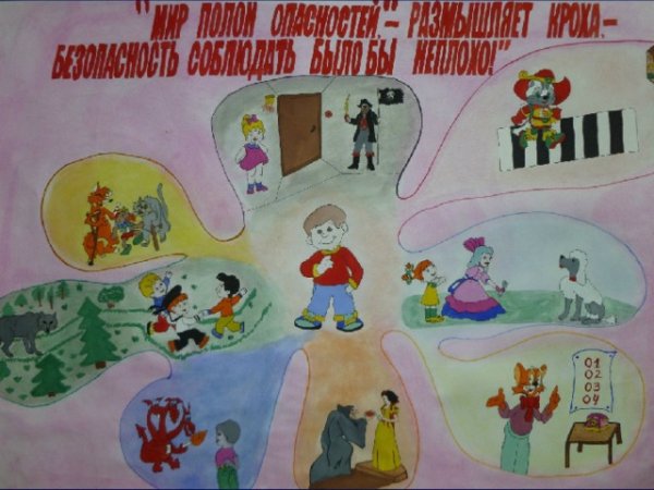 Плакат на тему безопасность