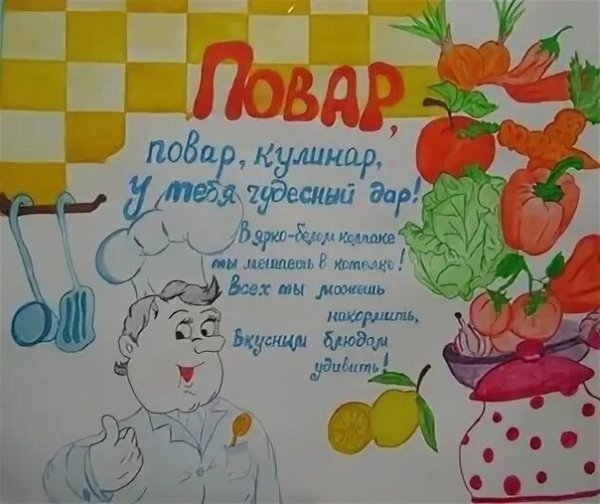 Плакат на тему повар кондитер