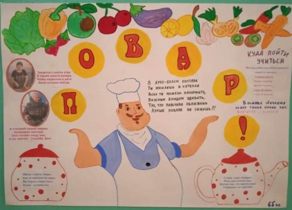 Плакат для поваров