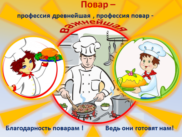 Плакат повар