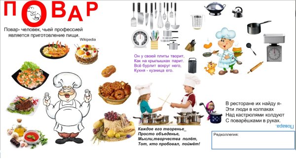 Плакаты по профессии повар