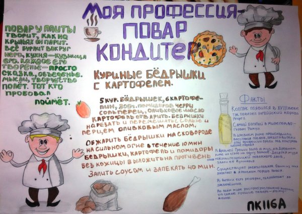 Плакат повар