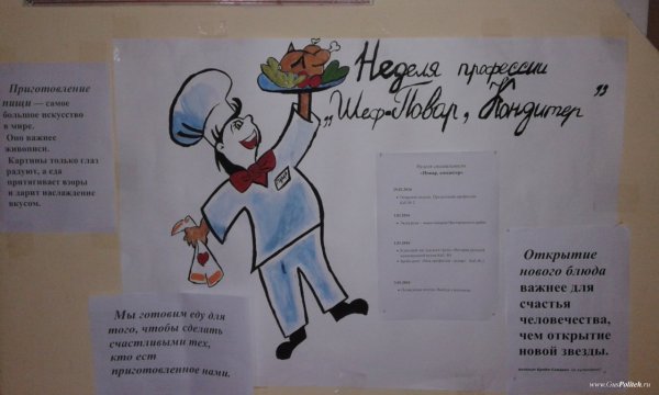 Плакат для поваров