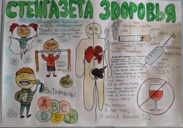 Стенгазета на тему ЗОЖ